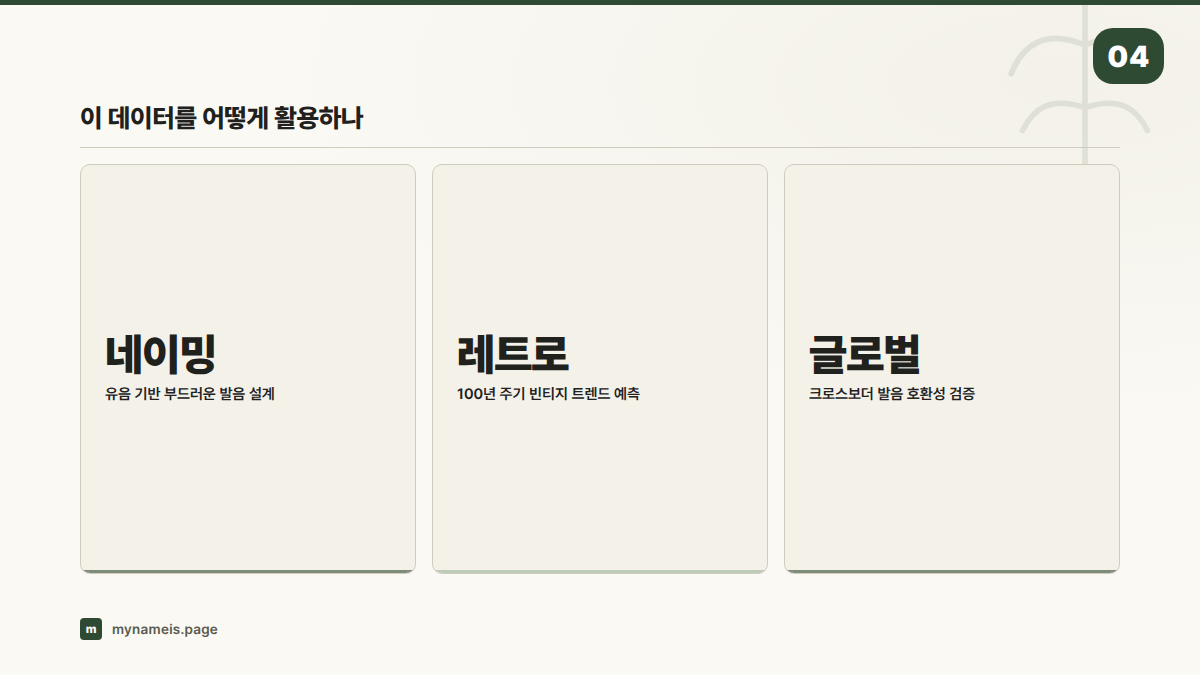 이 데이터를 어떻게 활용하나 — 섹션 요약