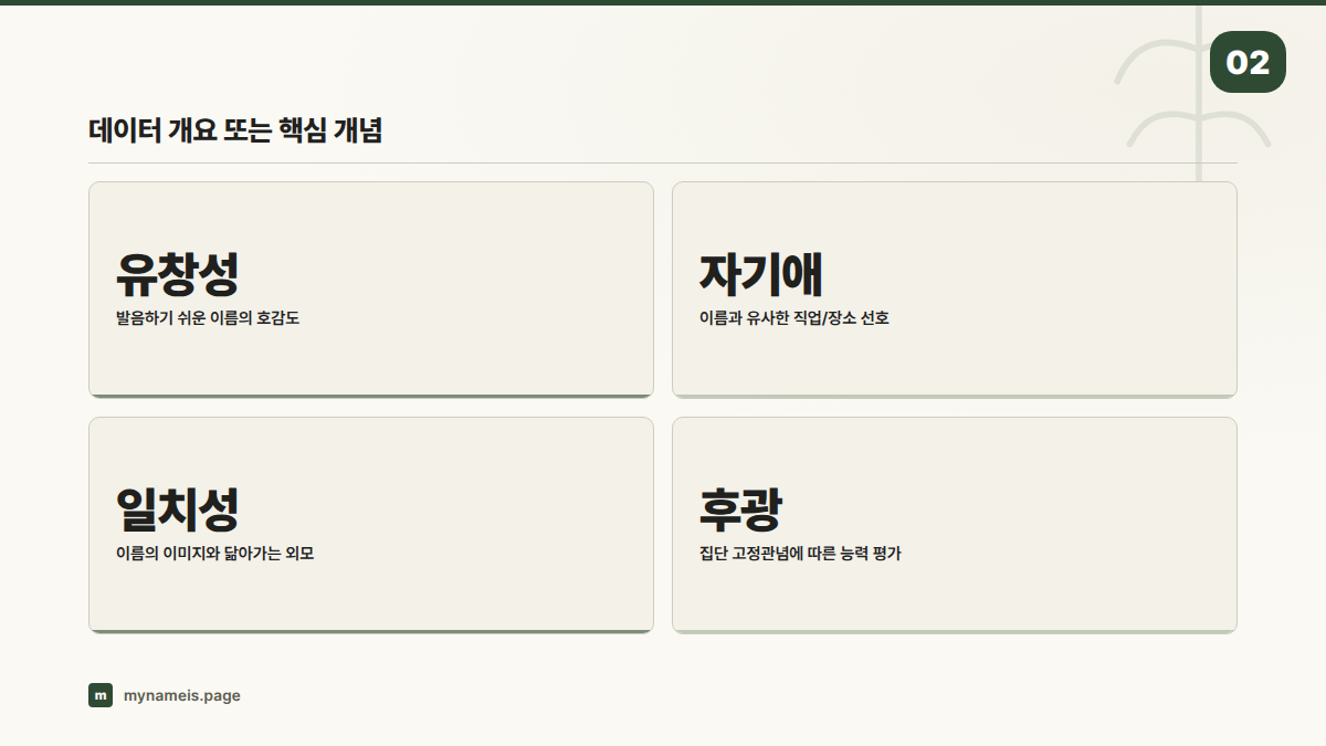 데이터 개요 또는 핵심 개념 — 섹션 요약