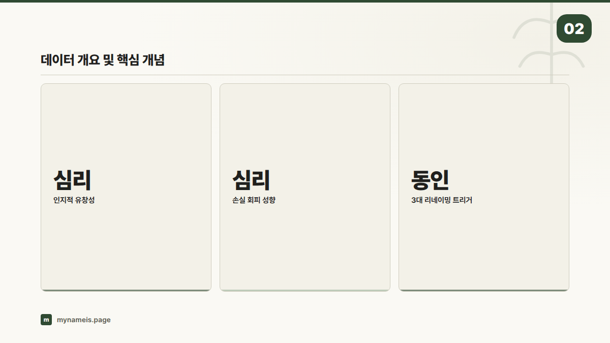 데이터 개요 및 핵심 개념 — 섹션 요약
